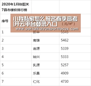 开云网址登录入口